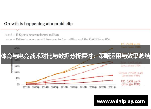 体育与电竞战术对比与数据分析探讨：策略运用与效果总结