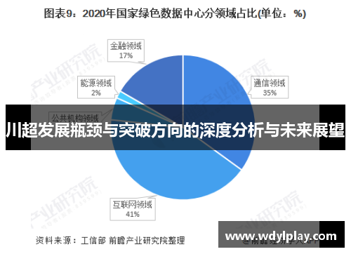 川超发展瓶颈与突破方向的深度分析与未来展望
